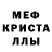 МЕФ мука Yeva Sandler